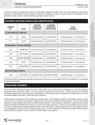 finishes designations 2 painted finishes 3 4 standard