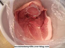 Epingle Sur Plat