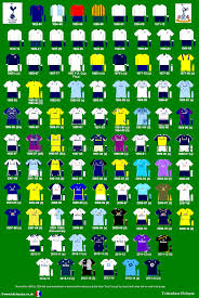 To download tottenham kits and logo for your dream league soccer team, just copy the url above the image, go to my club > customise team > edit kit > download and paste the url here. Pin On Come On You Spurs