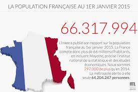 Ce service gratuit de google traduit instantanément des mots, des expressions et des pages web du français vers plus de 100 autres langues. Le Chiffre L Insee Etablit La Population Exacte De La France