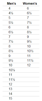 50 faithful corcoran size chart