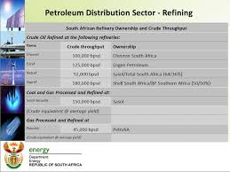 Petroleum refining processes are the chemical engineering processes and other facilities used in petroleum refineries (also referred to as oil refineries) to transform crude oil into useful products such as liquefied petroleum gas (lpg), gasoline or petrol, kerosene, jet fuel, diesel oil and fuel oils. State Of The Downstream Liquid Fuels Sector In South Africa Ppt Video Online Download