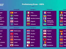 Qualificazioni mondiali 2022, il calendario: Qual Mondiali Qatar 2022 Italia Nel Gruppo C Con Svizzera Irlanda Del Nord Bulgaria E Lituania Tutti I Gironi Primapagina Calciomercato Com