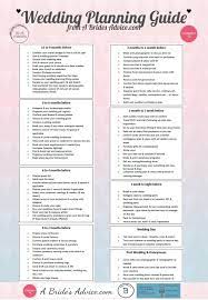 Free Wedding Planning Timeline Checklist A Bride S Advice Wedding Planning Checklist Timeline Free Wedding Planning Guide Wedding Planner Checklist