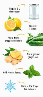 Resep jamu diet alami : Resep Jamu Diet Alami Resep Masakan Indonesia