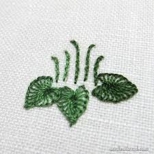 Blanket stitch is a versatile stitch that is not only used in embroidery but also in sewing and quilting. Buttonhole Stitch Vs Blanket Stitch The Name Debate Needlenthread Com