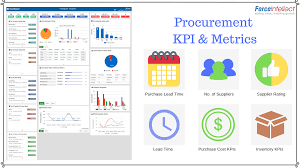 Procurement Kpi Metrics In 2020 Procurement Kpi Metric