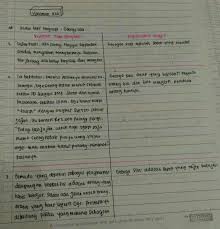 Cetak bahasa indonesia kelas 10 halaman 185 pdf dapat kamu nikmati dengan cara klik link download dibawah dengan mudah tanpa iklan yang mengganggu. Tolong Jawab Buku Paket Bahasa Indonesia Kelas X Kurikulum 2013 Halaman 226 Ya Kak Mencari Kutipan Brainly Co Id