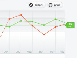 25 Best Chart And Graph Design Ideas The Design Work