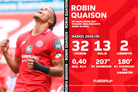 Png or portable network graphic format is a graphic file format that uses lossless compression algorithm to store raster images. Guia Da Bundesliga 2020 21 Mainz 05