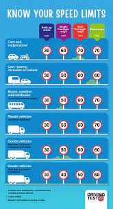 Pin On Driving Safety