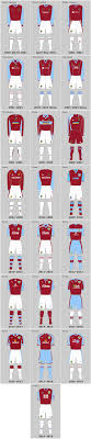 Pin On Premier League Kits