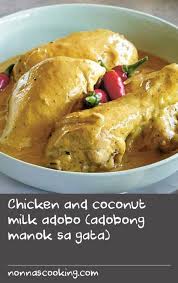 Pin On Recipes To Cook