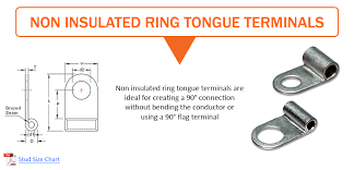 Non Insulated Flag Terminals Ring Tongue