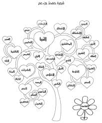 Islam Coran Coran Enfant Apprendre L Arabe Education Religieuse
