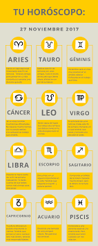 Pin By Srta Rodriguez On Spanish Class Spanish Class Class