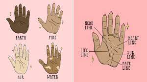 We did not find results for: Palm Reading For Beginners How To Read Palm Lines Allure
