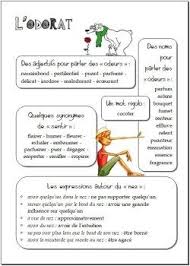 Http Desyeuxdansledos Fr Fantastique Maitre Renard De Roald Dahl Cm1 Cm2 Fantastique Maitre Renard Champ Lexical Cm2