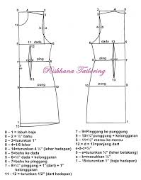 Baju kurung pesak gantung by siti fatimah dzul. Pola Kurung Moden Badan Dan Tangan Belajar Menjahit Facebook