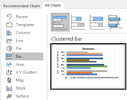 Grouped Bar Chart How To Create A Grouped Bar Chart In Excel