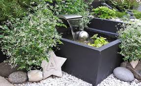 Pin Auf Brunnen