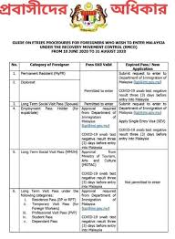 They may not marry a local resident or migrant the professional visitor's pass is issued to foreigners with specialist skills who plan to work in business visitors who plan to visit malaysia for specific purposes should apply for a short term. Updates From Malaysia Work Visa Facebook