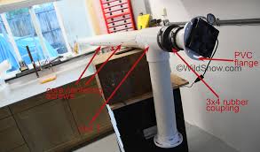 Our device is perfect for wet crawl spaces or damp basements. How To Build Diy Air To Air Cross Flow Heat Exchanger Hrv Lou Dawson Author Ski Mountaineer