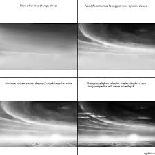 Check spelling or type a new query. A Realistic Sky Drawing In 4 Steps With Photoshop