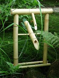 Pin Auf Garden Ideas