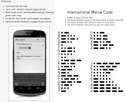 It is a very simple code, not meant to avoid interception, since the messages are sent. Gmail Tap A Dot And A Dash Keys Replacing The Whole Gmail Keyboard On A Phone Hi Tech Ta Bai