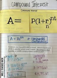 Mrs E Teaches Math Math Interactive Notebook Math Notebooks Math Notes
