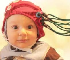 Lecture 10: Bodily expression of emotion