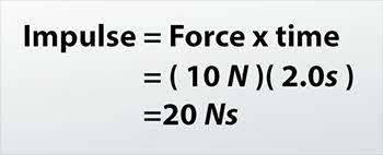 The last impulse involves an average upward force of 116 n which cases a 84 kg•m/s momentum change. Impulse Definition Equation Calculation Examples Video Lesson Transcript Study Com