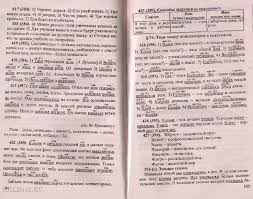 гдз по русскому языку 3 класс 1 часть полякова Pin De Nicole En Fespiemo Horizontes