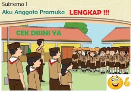 Kunci jawaban buku tema 6 kelas 4 halaman 75 76 78 79 80 82, subtema 2 pembelajaran 2. Lengkap Kunci Jawaban Tematik Kelas 3 Tema 8 Praja Muda Karana Simple News Kunci Jawaban Lengkap Terbaru