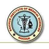 Raichur Institute of Medical Sciences (RIMS)