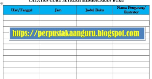 3.17 menggali dan literasi buku fiksi dan non fiksi mendiskusikan informasi dan menemukan informasi keragaman informasi dalam peta konsep alur dalam buku dari buku fiksi dan buku fiksi/nonfiksi fiksi. Format Catatan Guru Dalam Gerakan Literasi Sekolah Gls Doc Perpustakaan Guru