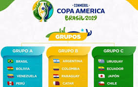 La selección brasileña desaprovechó la chance de convertirse en el primer clasificado a los cuartos de final de copa américa luego de empatar sorpresivamente contra venezuela en el arena fonte nova. Copa America 2019 Todos Los Jugadores Y Convocatorias De Los Paises
