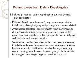 Memahami konsep 'kesepaduan sosial' menerusi pemahaman konsep 'takrifan harian' (everyday define) amalgamasi  berbeza dengan proses asimilasi, proses akulturasi tidak menyebabkan matlamat utama adalah perpaduan nasional. Bab 1 Malaysia Kesepaduan Dalam Kepelbagaian