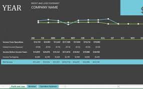 Profit And Loss Chart Template Exceltemplate