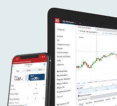 Indices provide a wider indication of a set of stocks instead of individual ones. Online Trading Financial Trading Cfd And Forex Trading