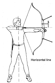 Step5c Archery Lessons Archery Archery Tips