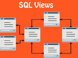 Prime Study Hub Sql Views Sql Views Study