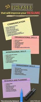 35 Phrases That Will Improve Your Resume Job Resume Job Hunting Resume Writing