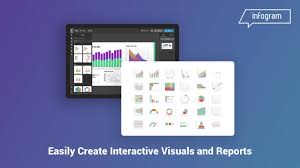Infogram Create Engaging Infographics And Reports In Minutes Infogram Is An Intuitive Visualization Tool Infografik Erstellen Datenvisualisierung Infografik