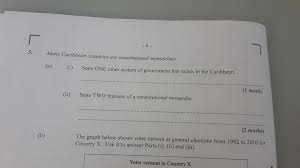 B paper 2 writing part 1 you must answer this question. Past Papers Socsci Talk