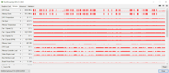 Ddr4 memory has been a topic of discussion ever since the first generation ryzen processors have been released. Google Chrome Causing My 2070 Super To Spike 1605mhz Core And Memory 1750 2mhz Whenever I Open A Webpage Techpowerup Forums