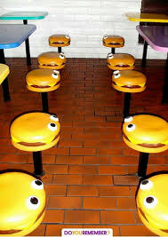 Mcdonald S Childhood Memories Childhood My Childhood Memories