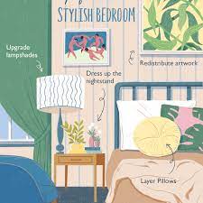 We did not find results for: The 7 Best Ways To Make Your Bedroom Look Expensive