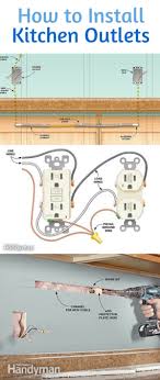 This guide explains some of the choices you and your electrician will make in creating a safe way to getting power to your home. How To Install Electrical Outlets In The Kitchen Installing Electrical Outlet Home Electrical Wiring Diy Home Improvement